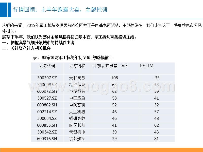军工行业2019中期策略：看好军工材料进口替代和资产注入主题机会.pptx_第5页