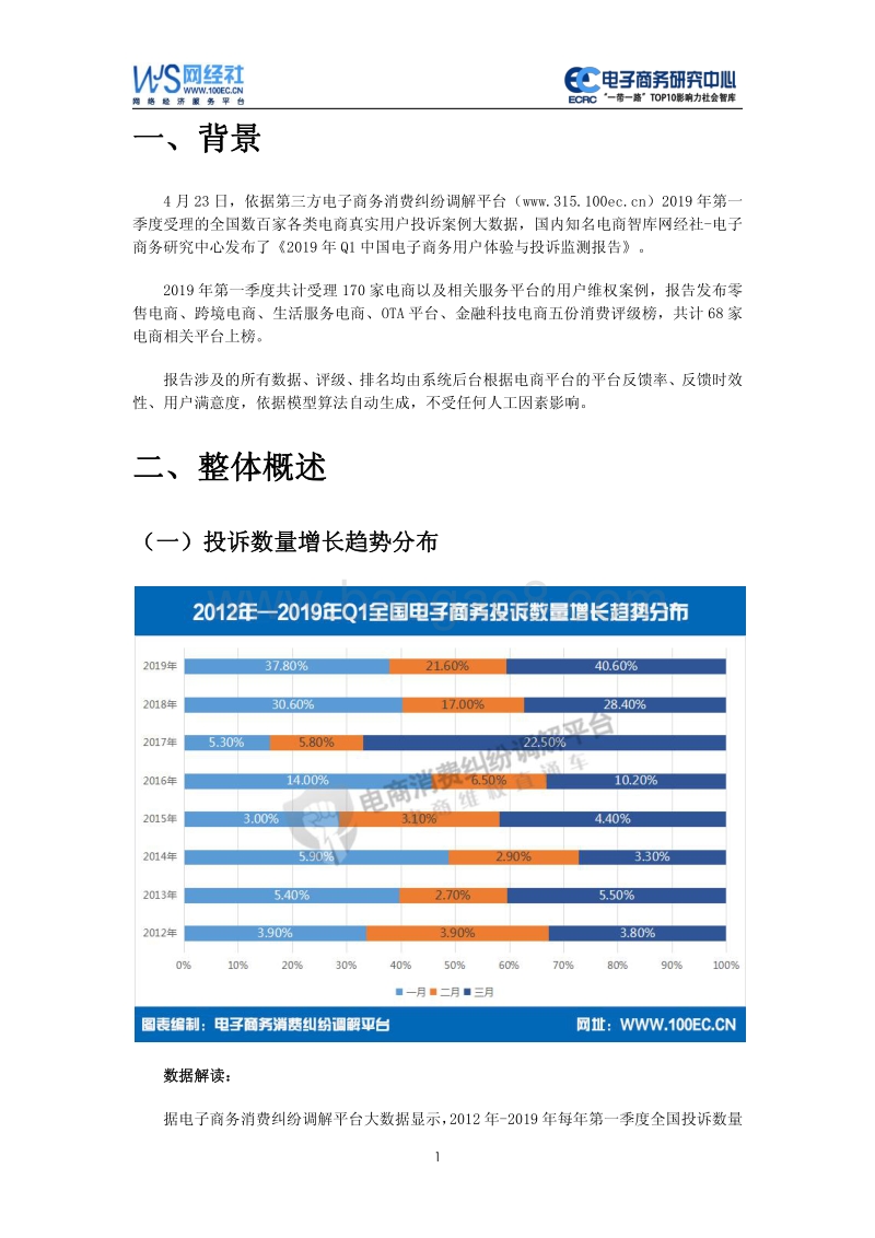2019年Q1中国电子商务用户体验与投诉监测报告.pdf_第3页
