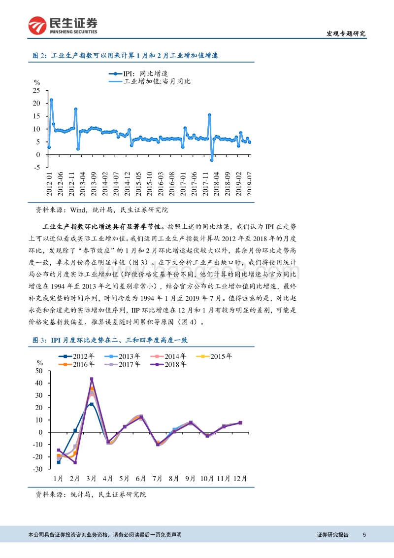 工业产需力量对比：基于工业产出缺口的分析.pdf_第5页
