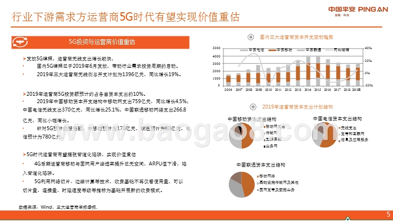 通信行业2019年中期策略报告：5G周期，需求开启.pptx_第5页
