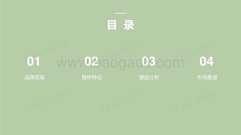 2019简版中国乘用车“女性用户”洞察报告.pdf_第3页