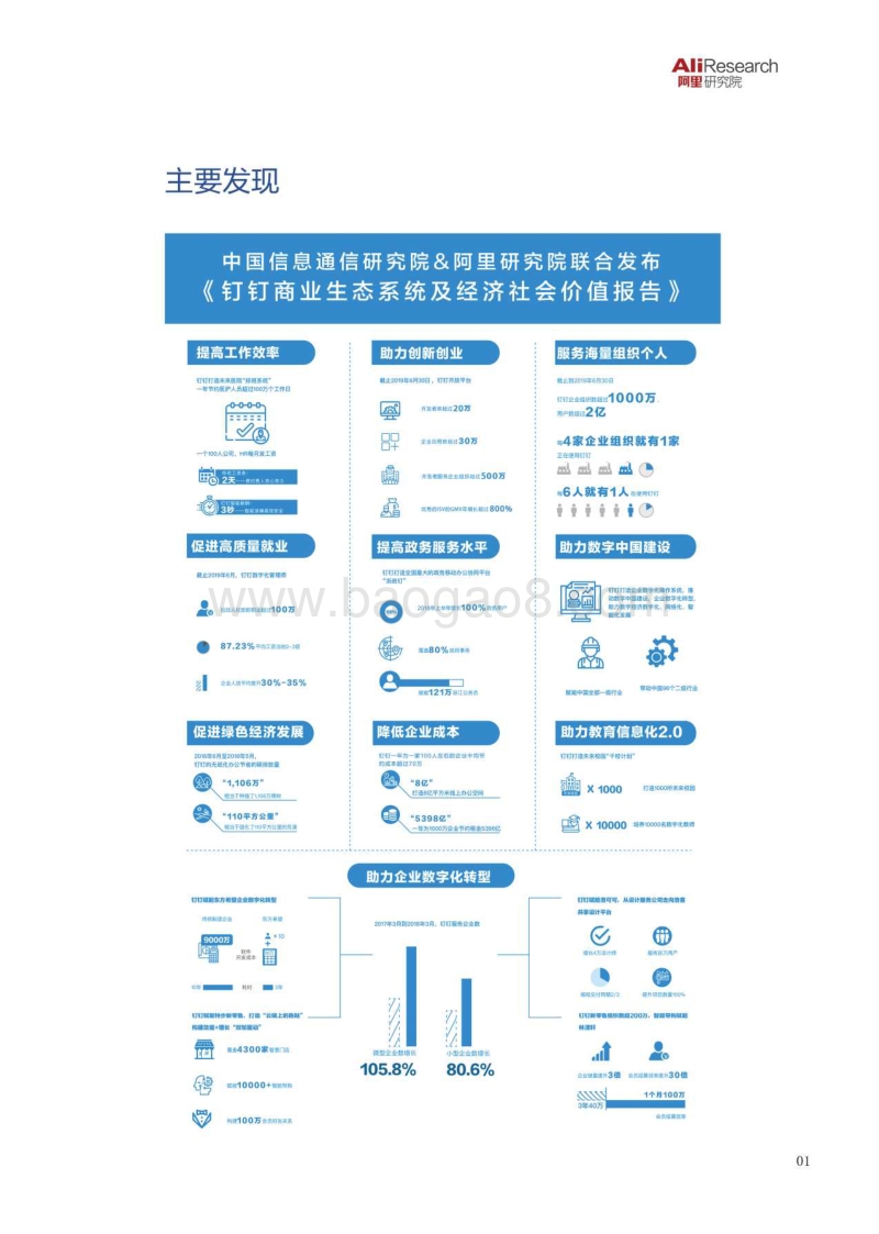 2019钉钉商业生态系统及经济社会价值报告.pdf_第3页