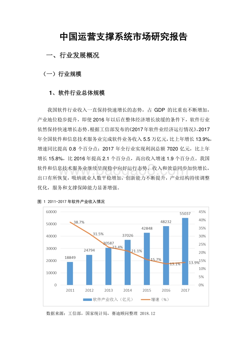 中国运营支撑系统市场研究报告.pdf_第1页