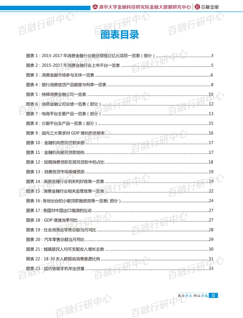 消费金融行业洞察报告.pdf_第4页