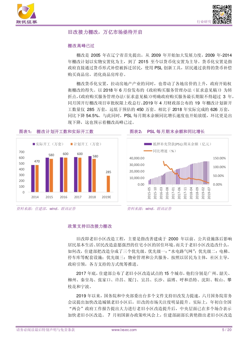 建材行业深度：旧改提振内需，开启万亿市场.pdf_第5页