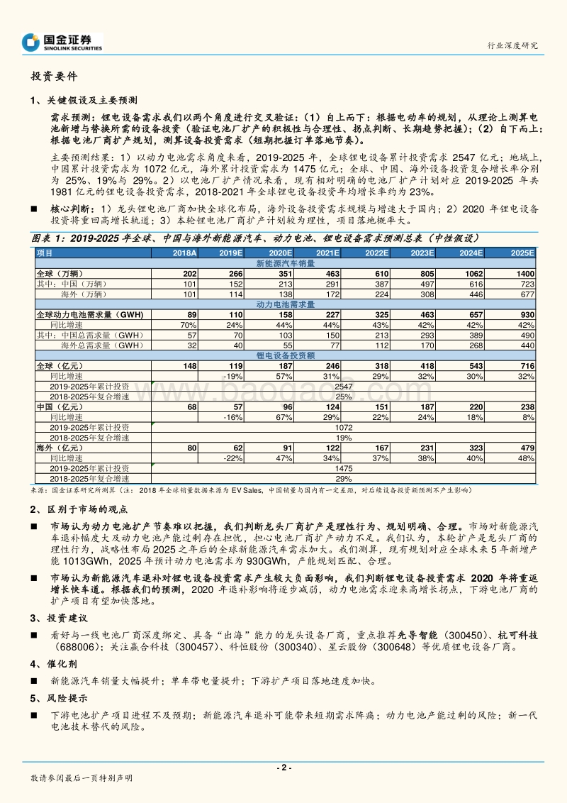 锂电设备：2020年重回高增长，行业龙头迈向全球市场.pdf_第2页