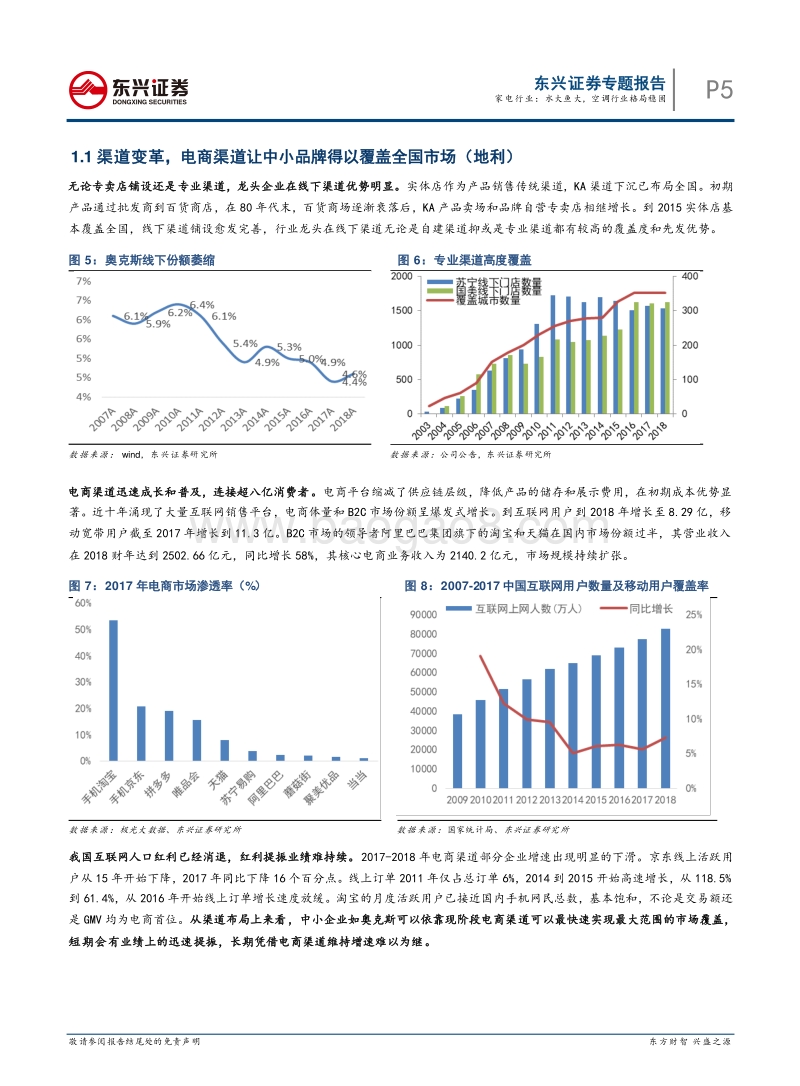 家电行业：水大鱼大，空调行业格局稳固.pdf_第5页