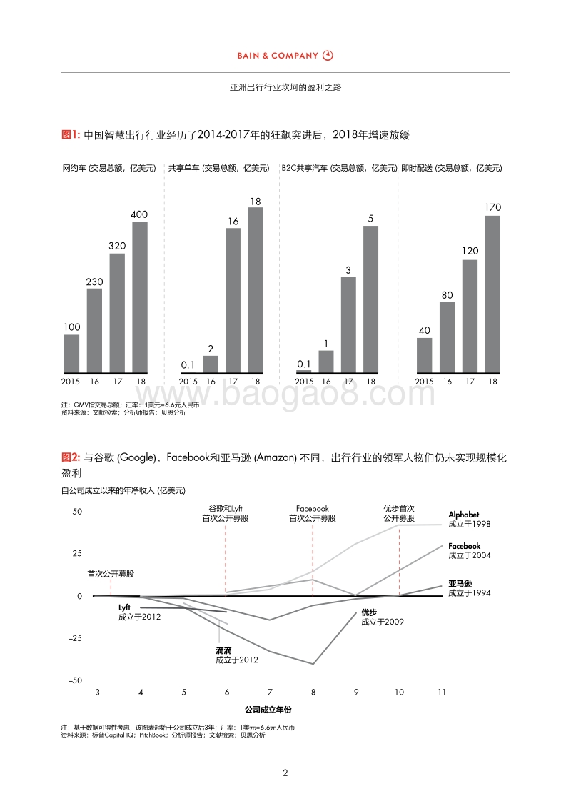 亚洲出行行业坎坷的盈利之路.pdf_第4页