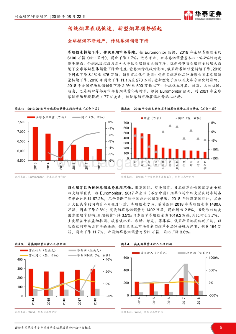 新型烟草行业专题报告：政策松绑可期，新型烟草盛放在即.pdf_第5页