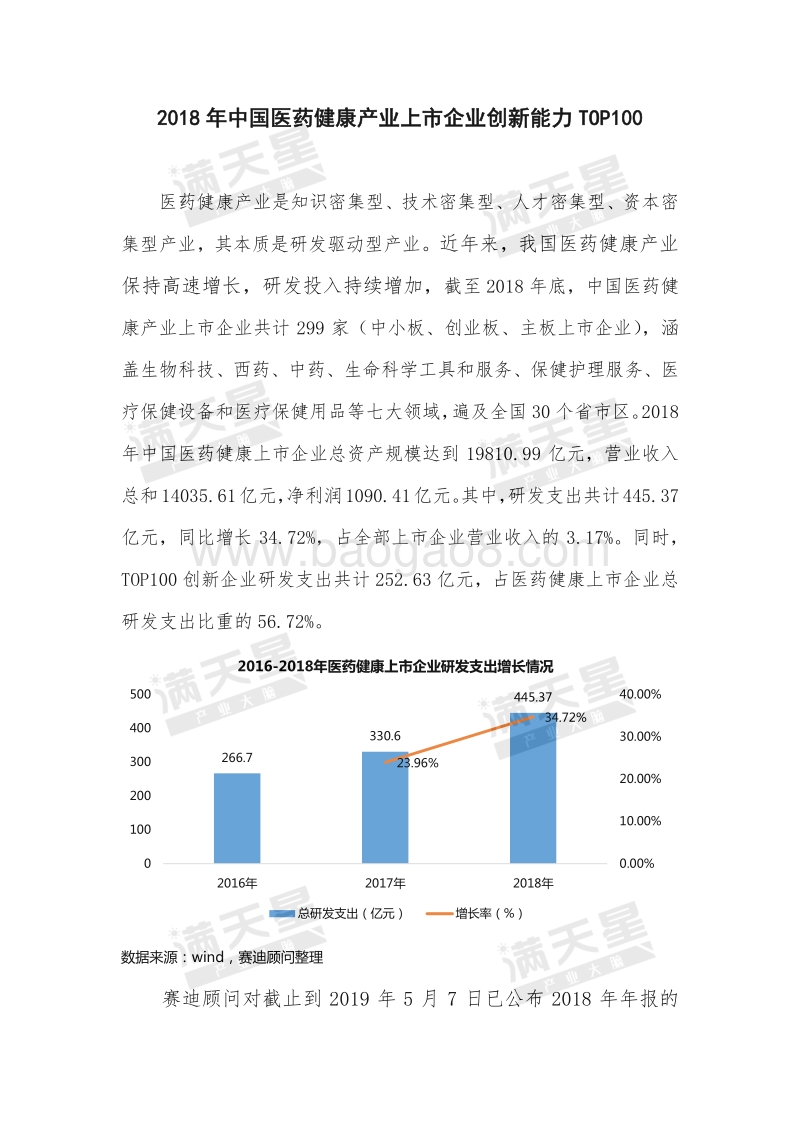 2018年中国医药健康产业上市企业创新能力TOP100.pdf_第1页