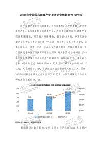 2018年中国医药健康产业上市企业创新能力TOP100.pdf