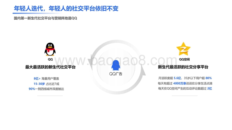 2019Z代消费力洞察.pdf_第4页