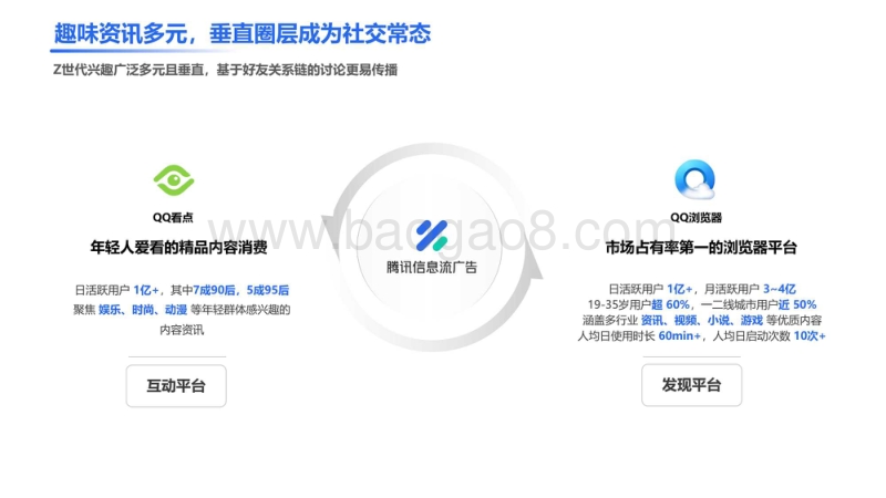 2019Z代消费力洞察.pdf_第5页