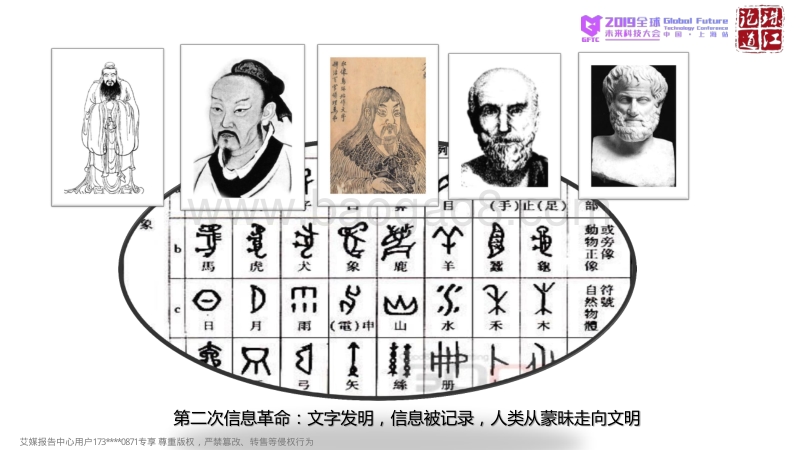 5G+2BAloT+连接未来生活-2019全球未来科技大会.pdf_第4页