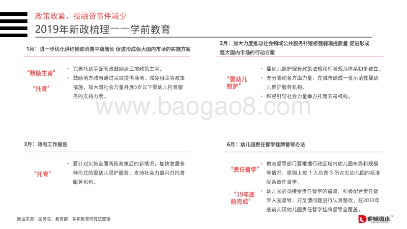 2019上半年中国教育行业投融资报告.pdf_第5页