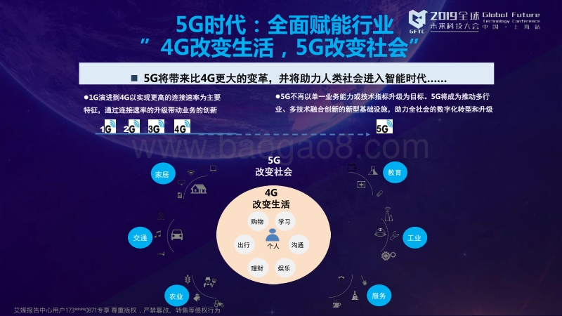 5G赋能行业+共享精彩未来-中国移动.pdf_第5页