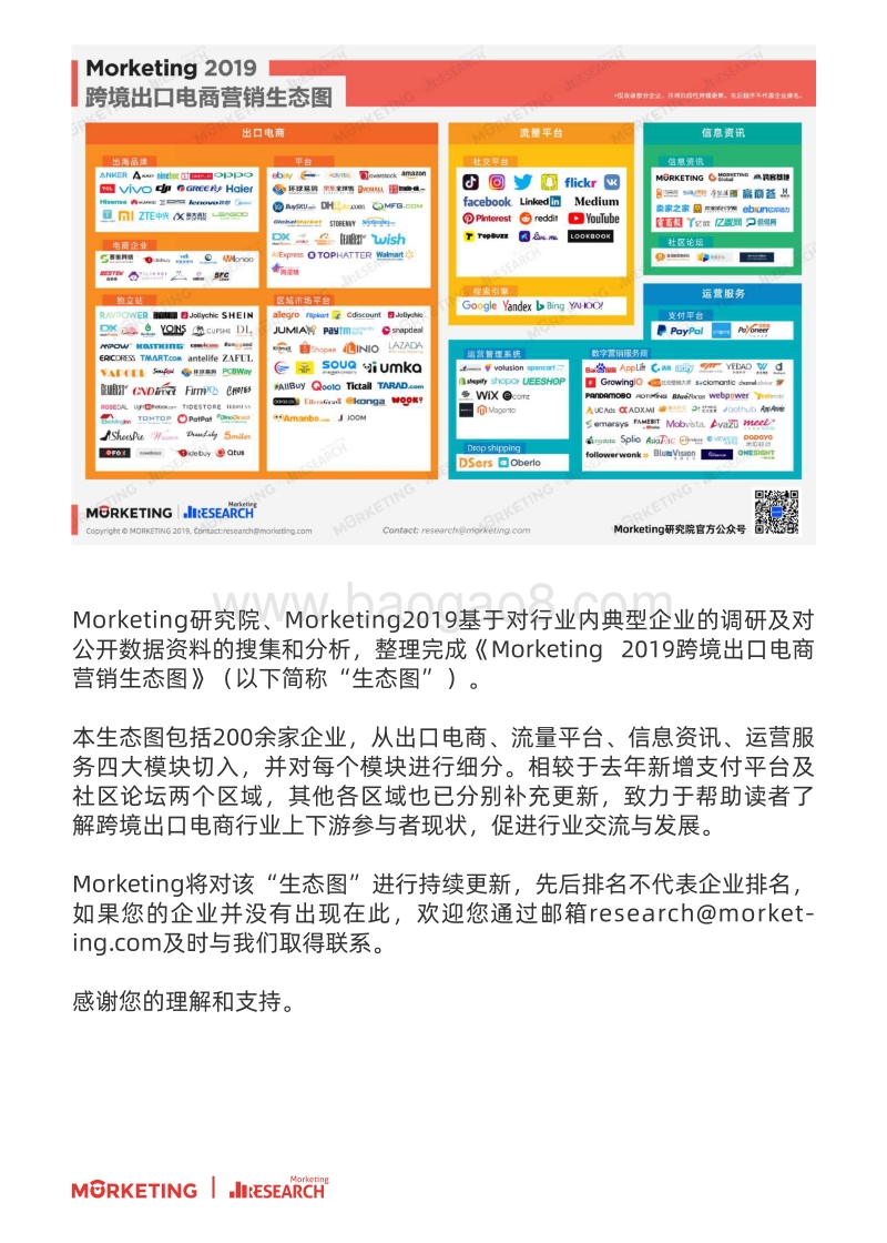 2019年跨境出口电商营销报告.pdf_第5页