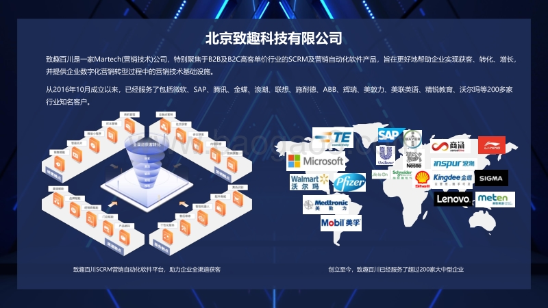 2019营销自动化白皮书.pdf_第2页