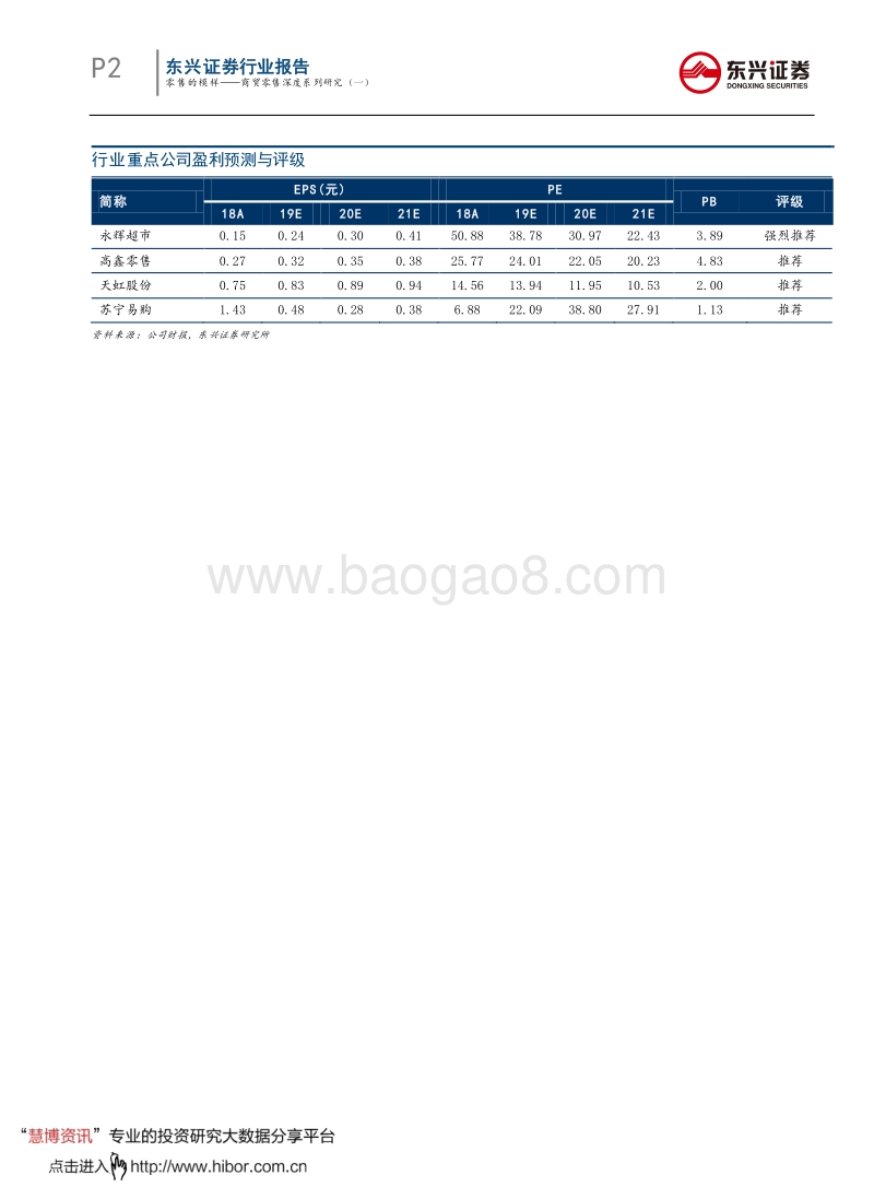 商贸零售行业深度系列研究（一）：零售的模样.pdf_第2页