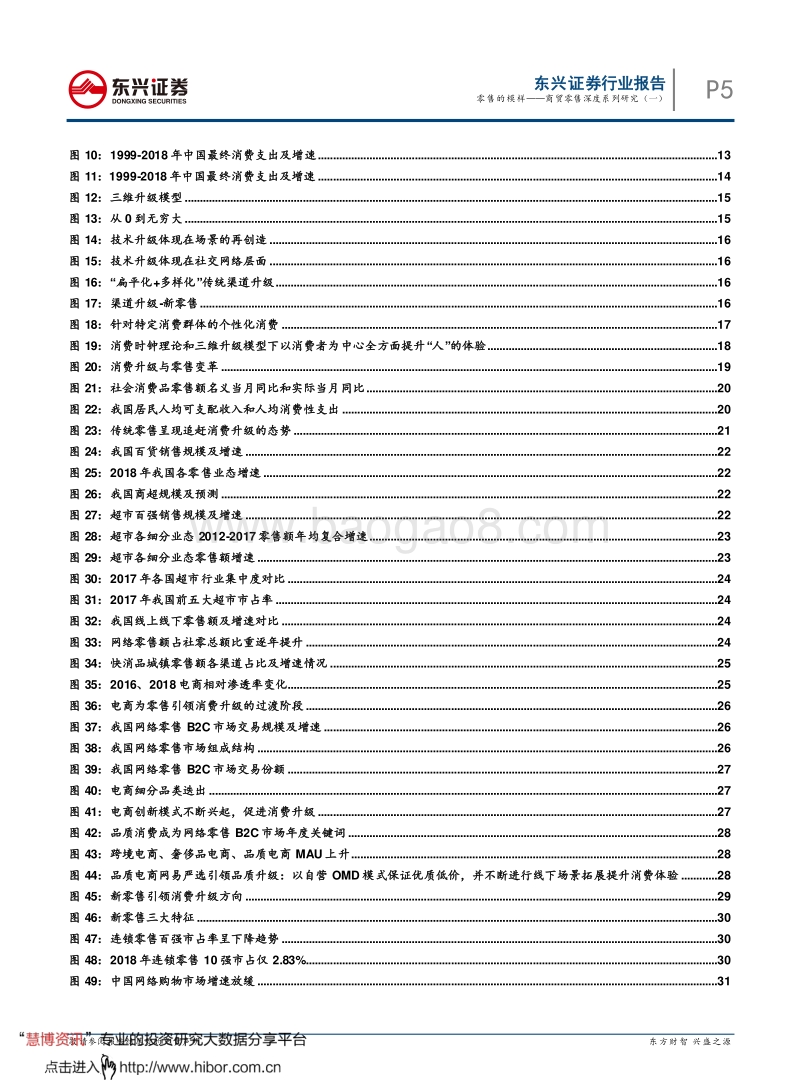商贸零售行业深度系列研究（一）：零售的模样.pdf_第5页