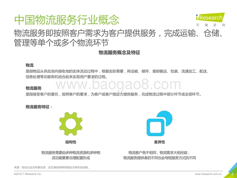 2019年中国物流服务行业研究报告.pdf_第4页
