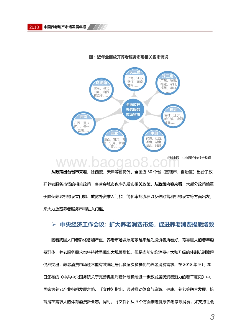 2018中国养老地产市场发展年报.pdf_第5页