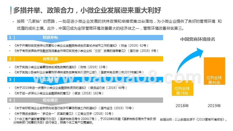 2019中国小微企业云财务应用市场研究报告.pptx_第4页