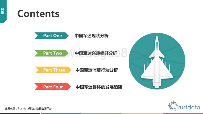 2019年中国军迷用户画像分析研究报告.pdf_第3页