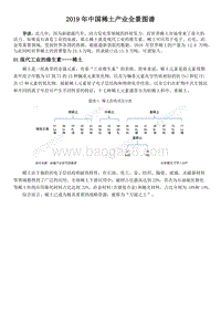 2019年中国稀土产业全景图谱.pdf
