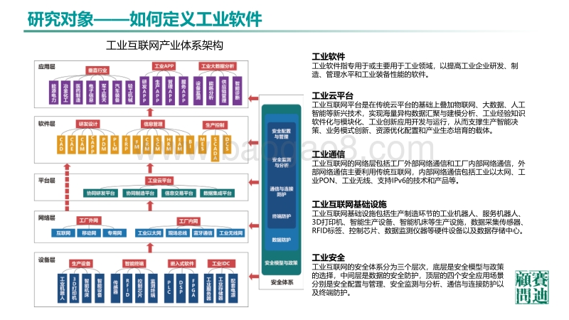 2019年中国工业软件发展白皮书.pdf_第2页
