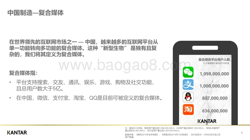 2019年中国社会化媒体生态概览白皮书-凯度-201907.pdf_第4页