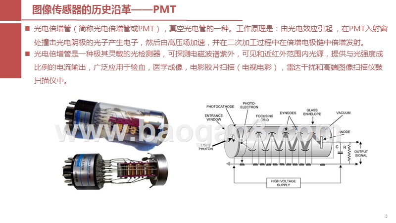 2019摄像头芯片CMOS图像传感器（CIS）行业研究报告.pptx_第4页