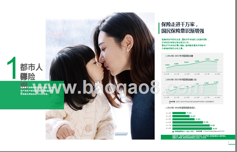 2019中国都市人群保险消费观念研究报告.pptx_第4页
