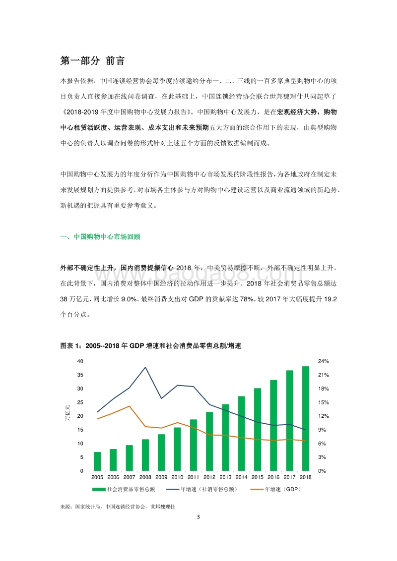 2018-2019年度中国购物中心发展力报告.pdf_第3页