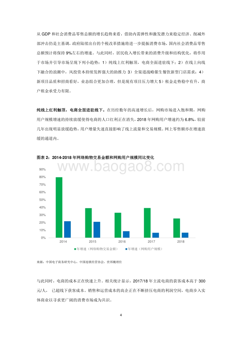 2018-2019年度中国购物中心发展力报告.pdf_第4页