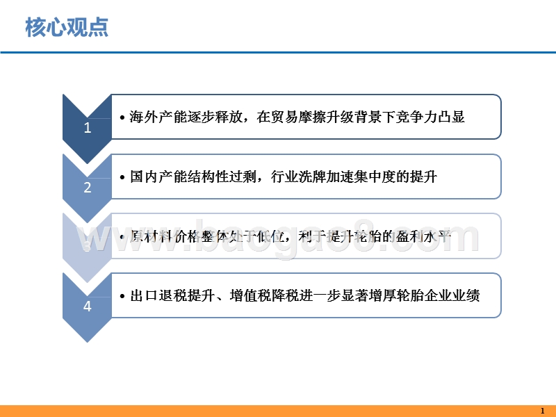 2019轮胎行业展望分析报告.pptx_第2页