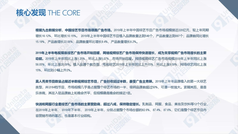 2019年上半年中国综艺节目广告营销白皮书.pdf_第2页