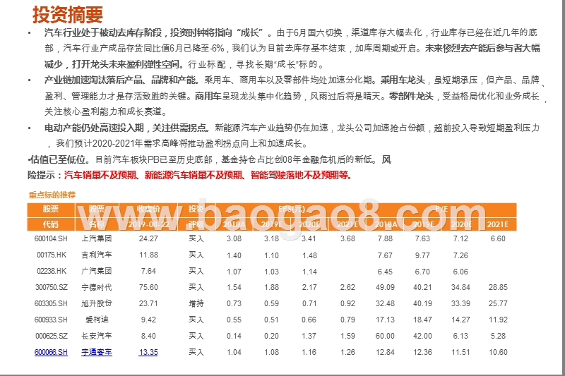 2019汽车景气现状研究报告.pptx_第2页