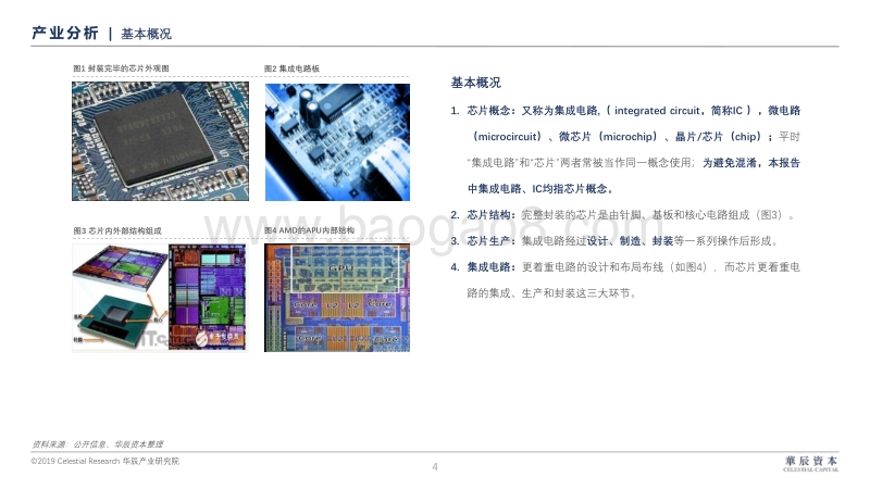 半导体深度研究报告.pdf_第4页