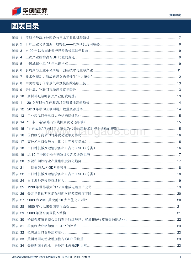 策略深度：新型战略性工业化下的产业趋势与市场选择.pdf_第4页