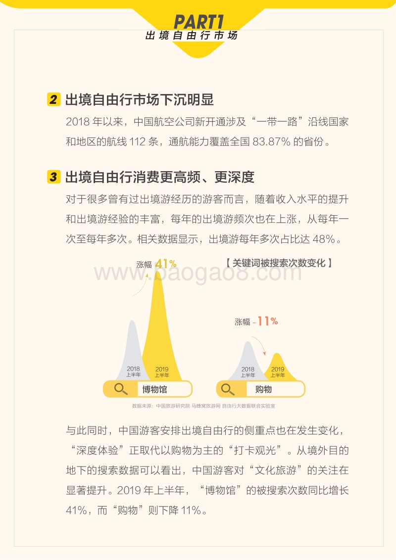 2019中国出境自由行大数据报告.pdf_第4页