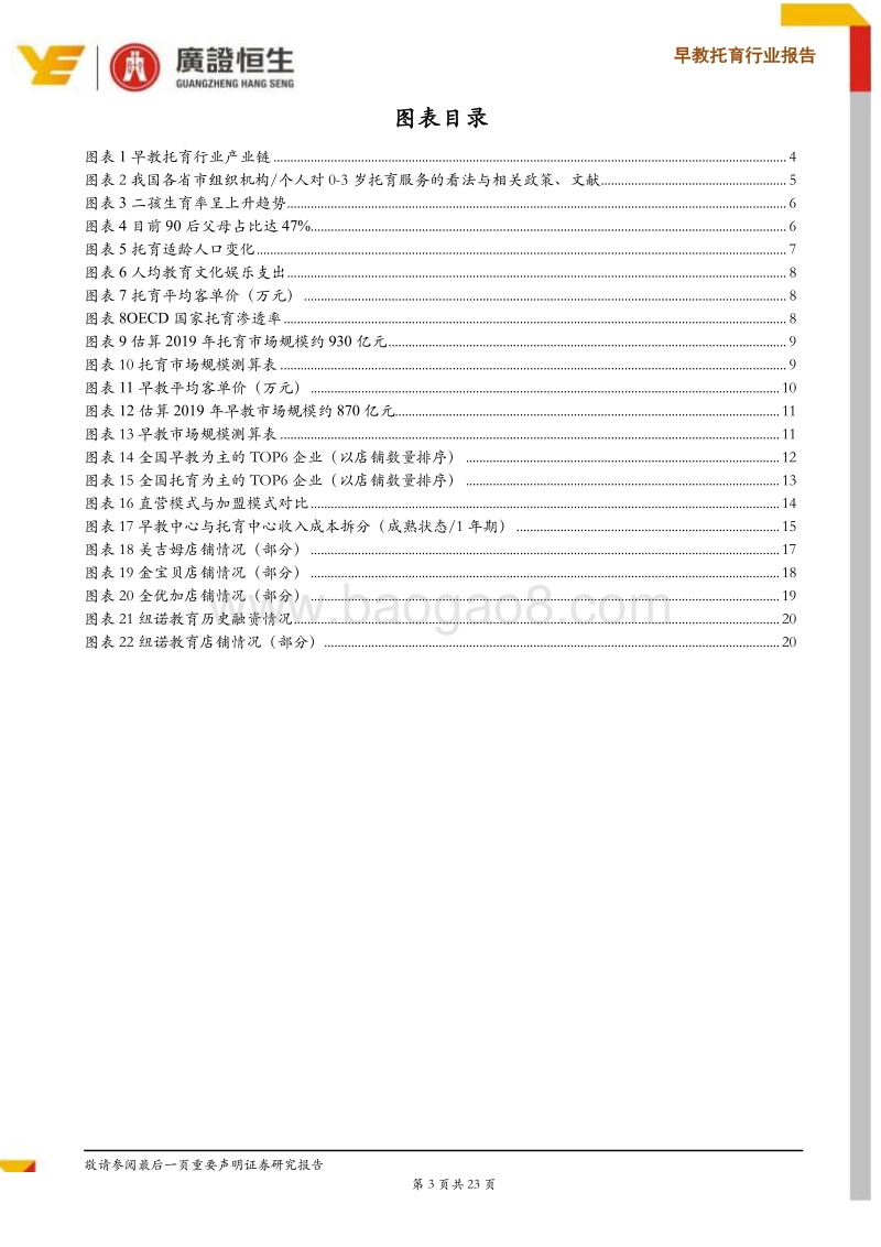 早教托育行业报告：一文带你读懂早教与托育两大千亿市场的异同和机遇.pdf_第3页