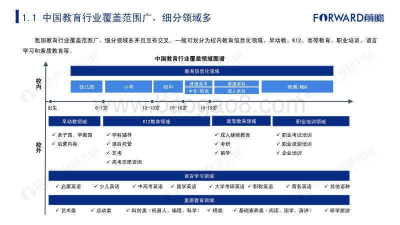 2019年中国智慧教育行业市场发展及趋势研究报告.pdf_第4页