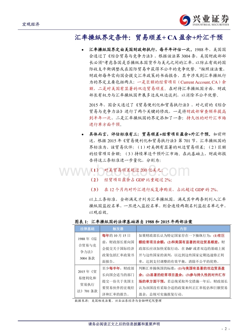 火线快评：汇率操纵国，法律基础及潜在影响.pdf_第2页