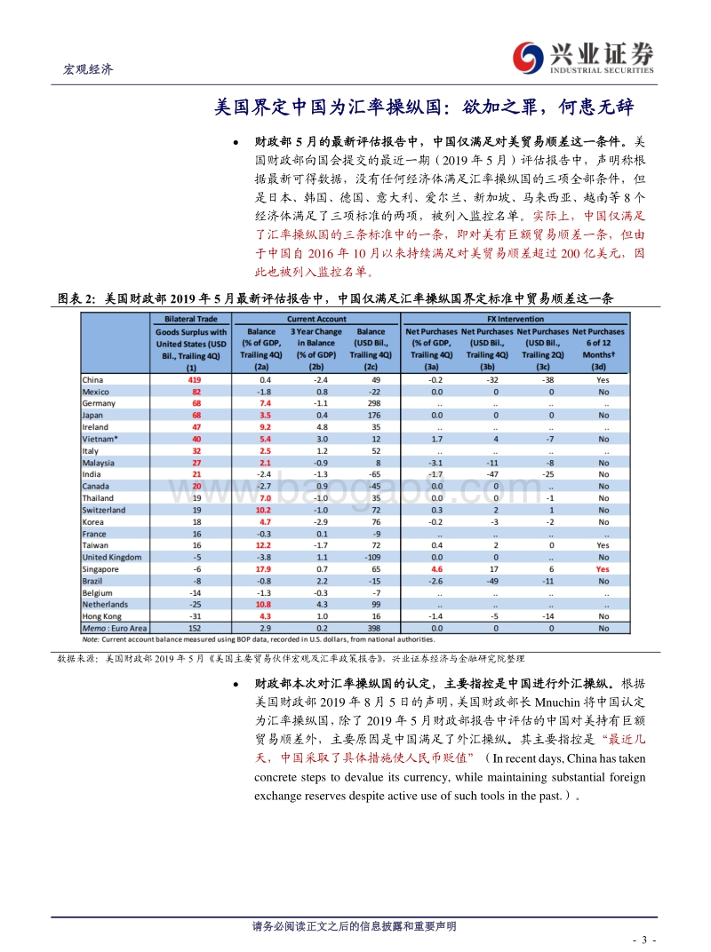 火线快评：汇率操纵国，法律基础及潜在影响.pdf_第3页