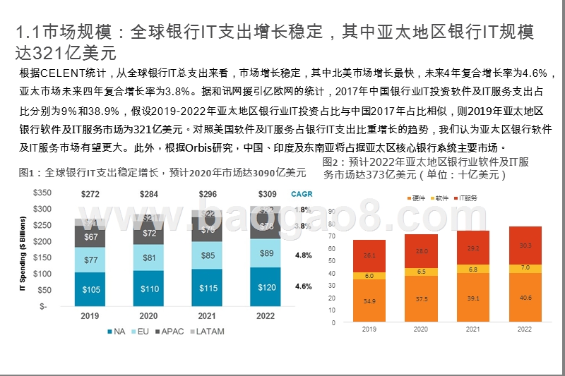 2019中国银行IT厂商分析报告.pptx_第4页