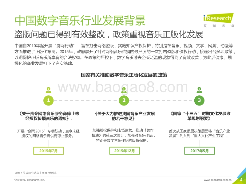 2019年中国数字音乐内容付费发展研究报告.pdf_第4页