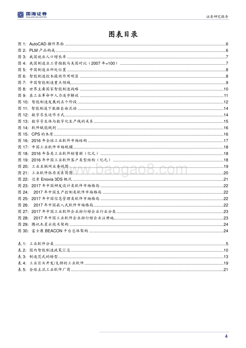工业软件行业深度报告：智能制造的核心，国产替代势在必行.pdf_第4页