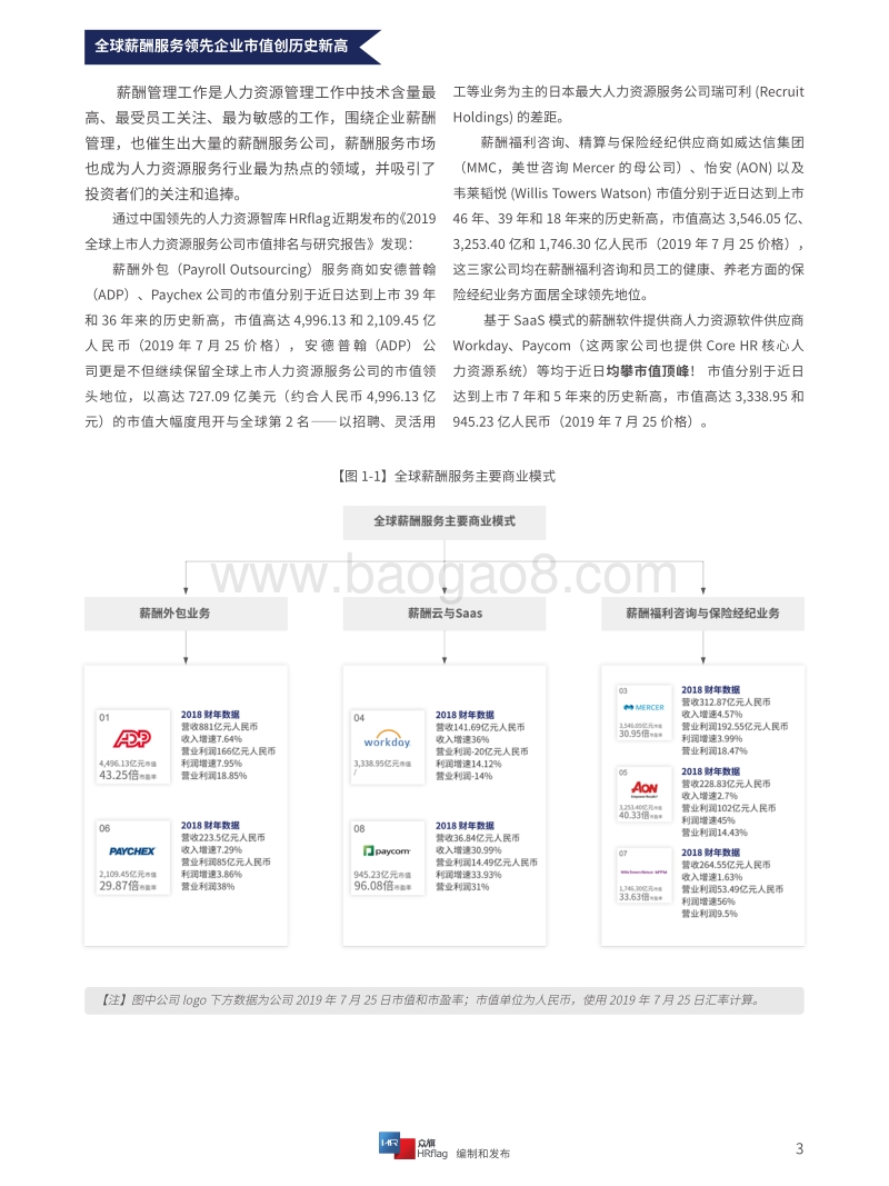2020中国薪酬服务市场分析报告.pdf_第3页
