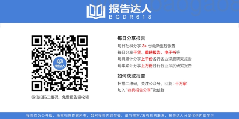 2018家居家装行业大数据研究报告.pdf_第3页